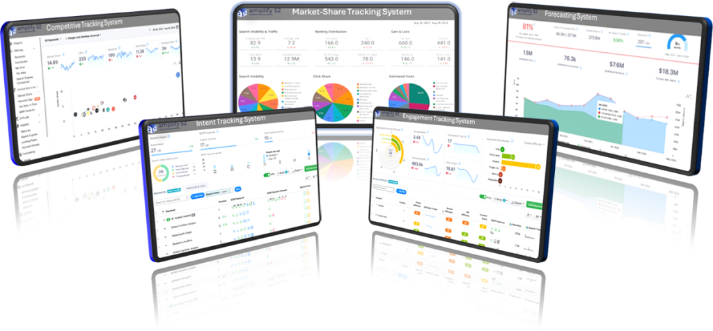 Insights and Analytics Services Dallas | Marketing Reporting